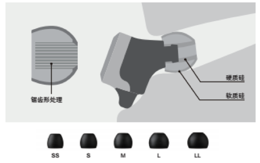 凯发k8国际新品耳机发布：专注于自然音质的理念，耳机音质与外观的新高度