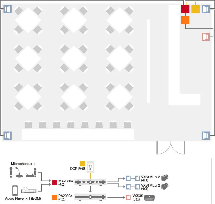 VXS 系列 