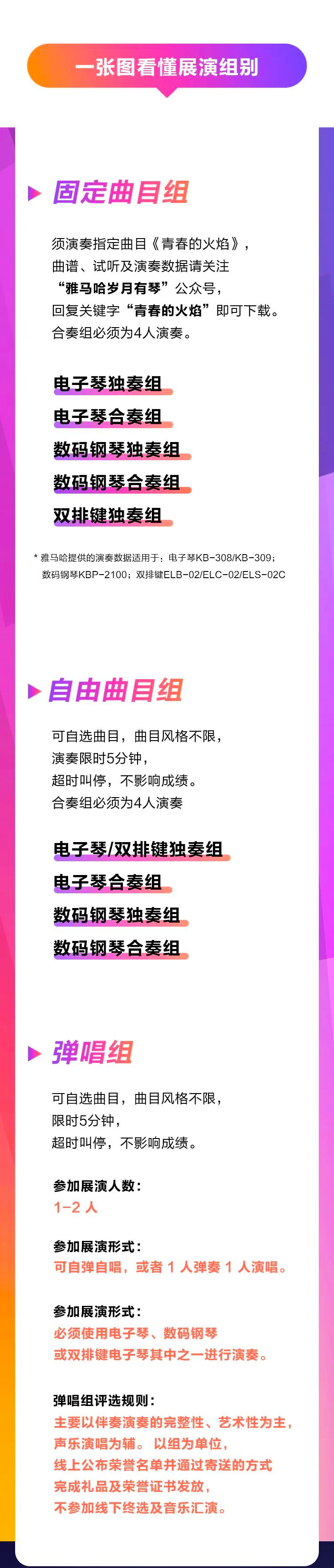 青春火焰——2022首届凯发k8国际乐龄电子键盘展演